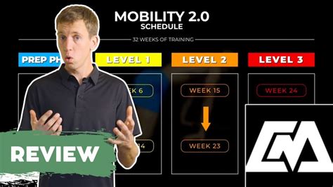 calimove|Cali Move Mobility 2.0 Program Review